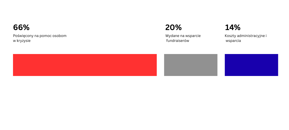 Get Involved {typeelementor,siteurlhttpspisc.ukplwp json,elements[{id5ea6ff3,eltypewidget,isinnerfalse,islockedfalse,settings{image{urlhttpspisc.ukplwp contentuploads202508your paragraph text 4.png,id1838,size