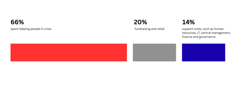 {typeelementor,siteurlhttpspisc.ukplwp json,elements[{id5ea6ff3,eltypewidget,isinnerfalse,islockedfalse,settings{image{urlhttpspisc.ukplwp contentuploads202508your paragraph text 4.png,id1838,size (1)